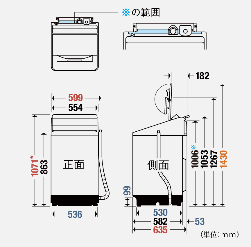 概要 縦型全自動洗濯機 NA-FA9K3 | 洗濯機・衣類乾燥機 | Panasonic