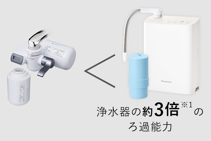 概要 アルカリイオン整水器 TK-AS31 | 還元水素水生成器／アルカリ