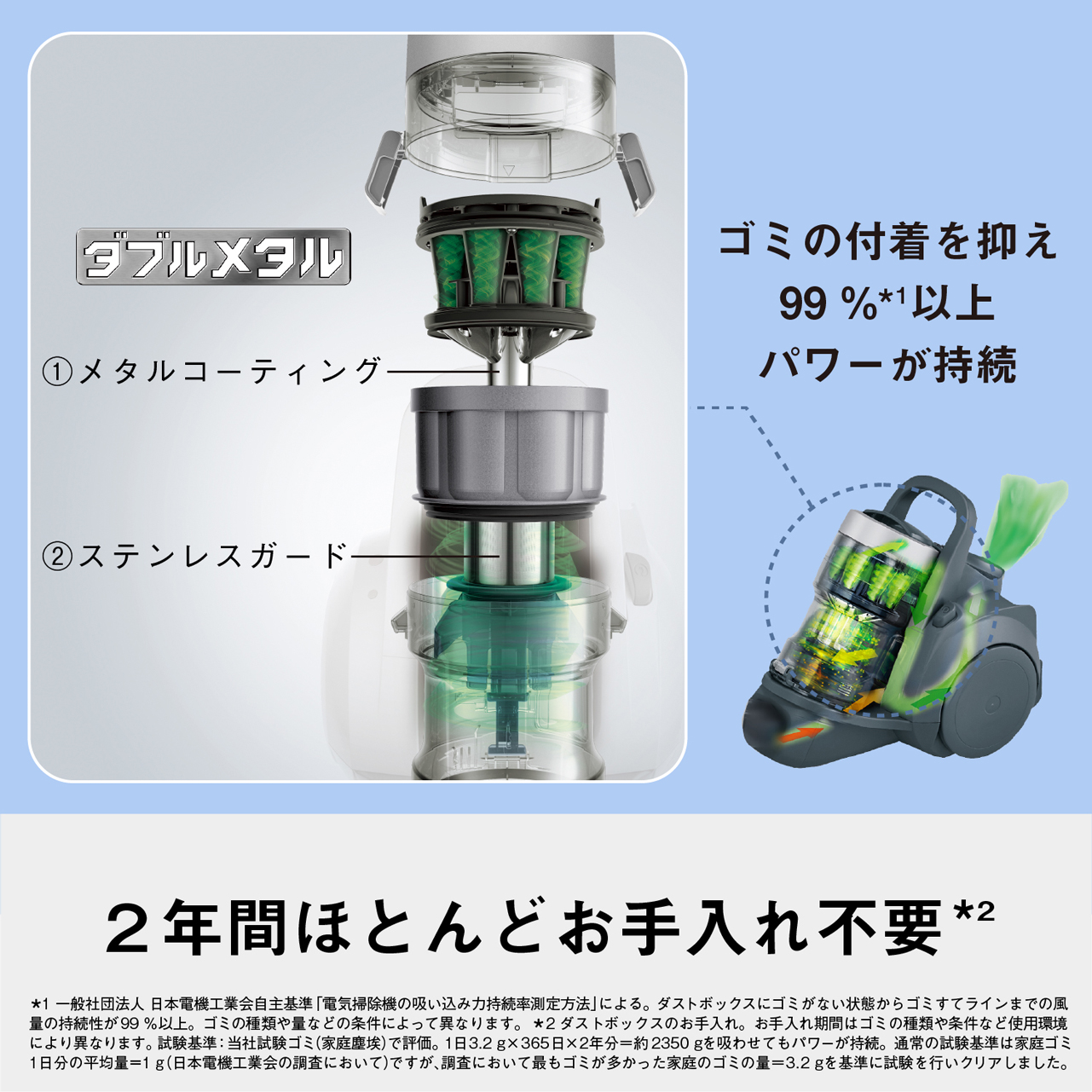 購入 サイクロン式キャニスター掃除機 MC-SR44K | 掃除機・クリーナー