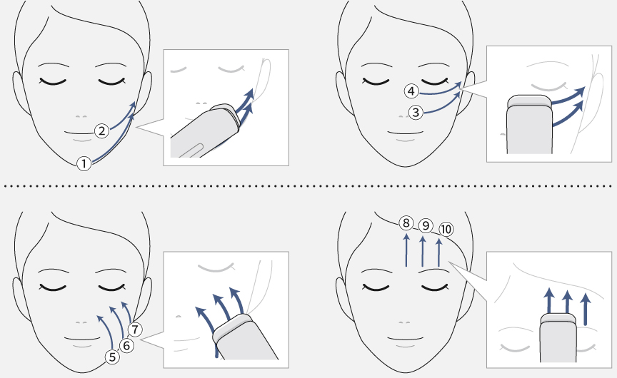 使い方 | 特長 リフトケア美顔器 バイタリフト RF EX EH-SR86
