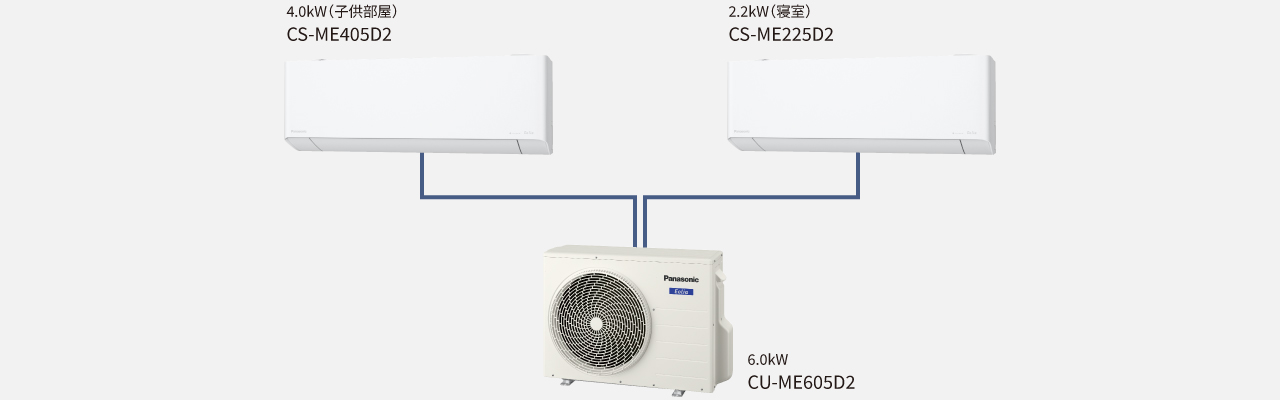2室用マルチエアコン MEシリーズ（住宅設備モデル） | 住宅設備用