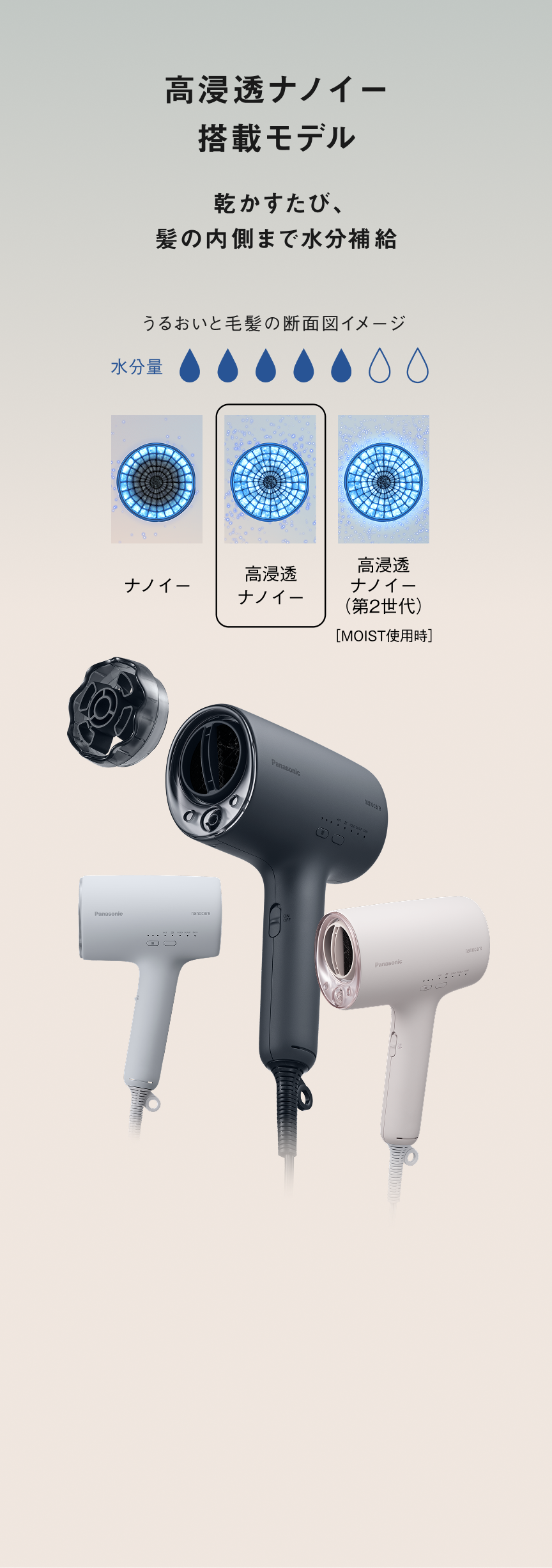 ナノケアドライヤー | ヘアケア（ドライヤー・ヘアアイロン） | Panasonic