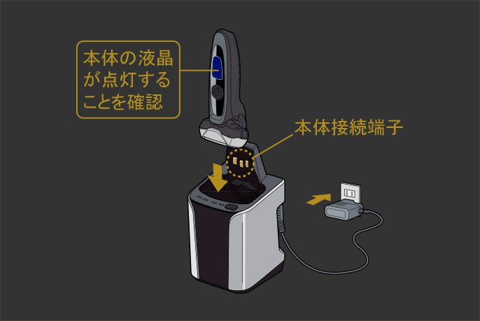 洗浄充電器の使い方 | メンズシェーバー | Panasonic