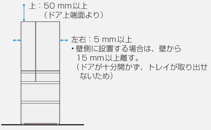 冷蔵庫・冷凍庫の寸法・設置・搬入について【ご利用ガイド】 | 公式