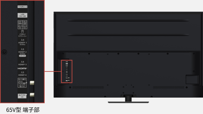 4Kダブルチューナー内蔵 4K液晶テレビ W90B | 4K液晶・有機ELテレビ