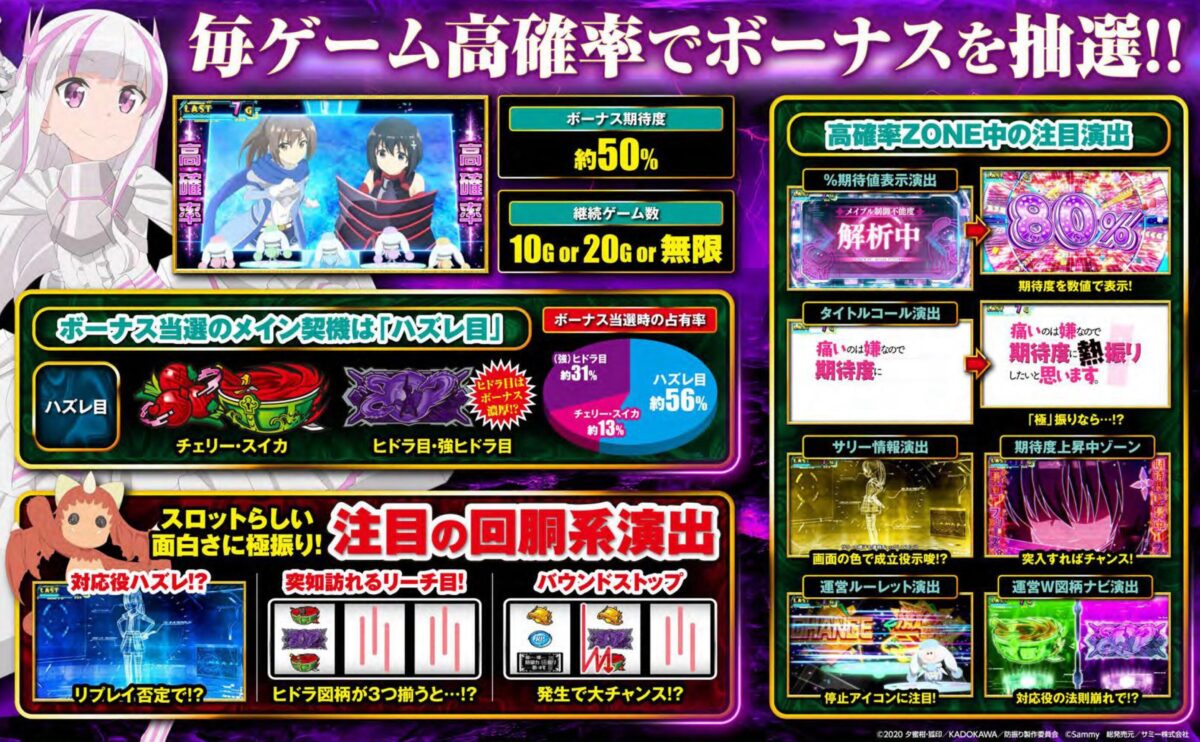 スマスロ L痛いのは嫌いなので防御力に極振りしたいと思います。（防