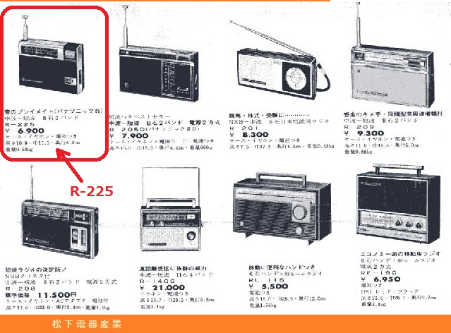 松下電器産業・Model No.R-225 