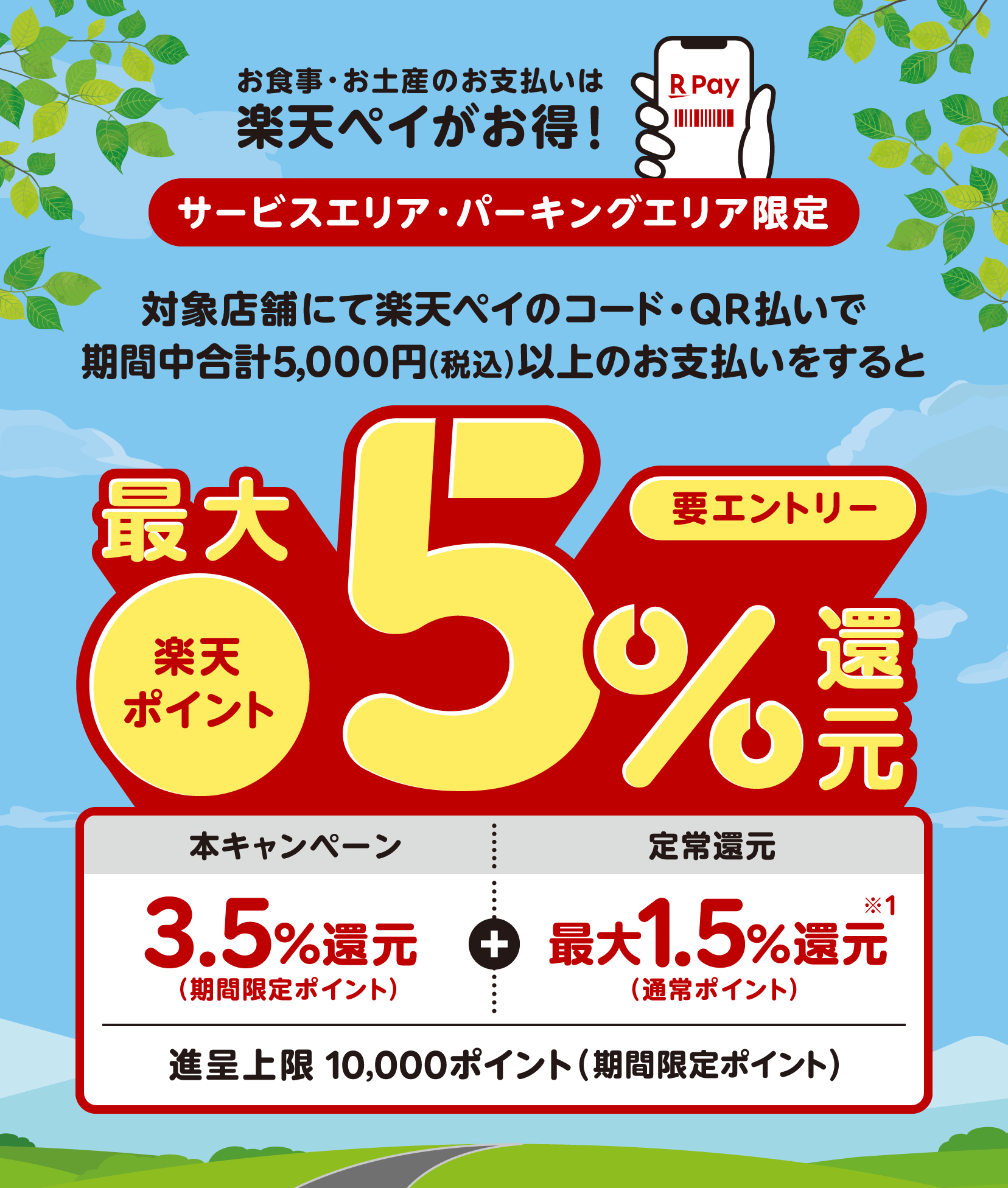 NEXCO中日本にて楽天ペイのお支払いで最大5％還元！ - 楽天ペイアプリ
