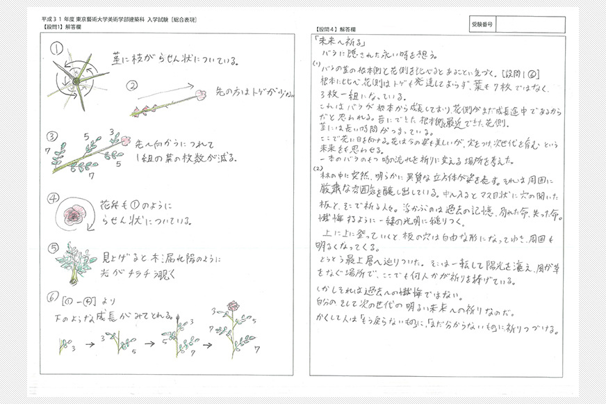 Examination | 平成31年度 東京藝術大学美術学部建築科 入学試験 参考