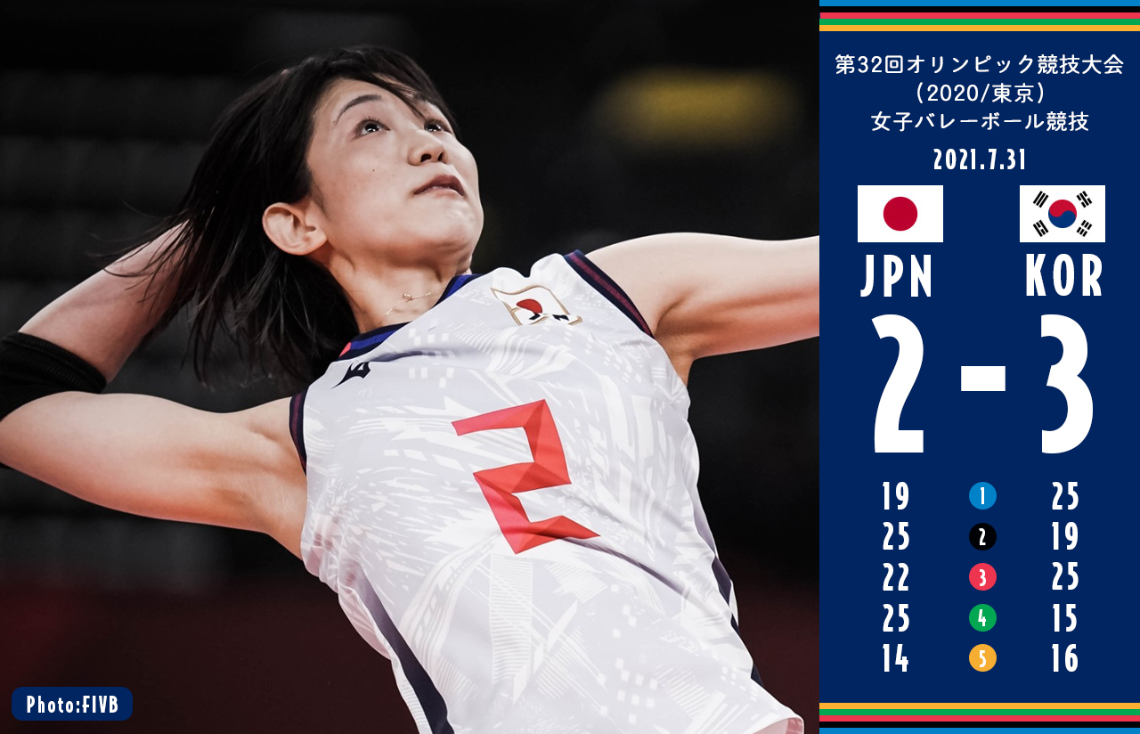 火の鳥NIPPON 2020 火の鳥 NIPPON 女子バレーボール 石井優希 直筆