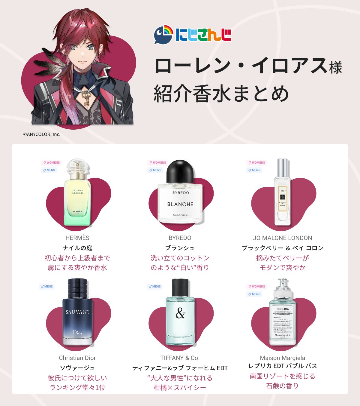 にじさんじ スローンズ 香水 ステッカー付き にじさんじ ローレン