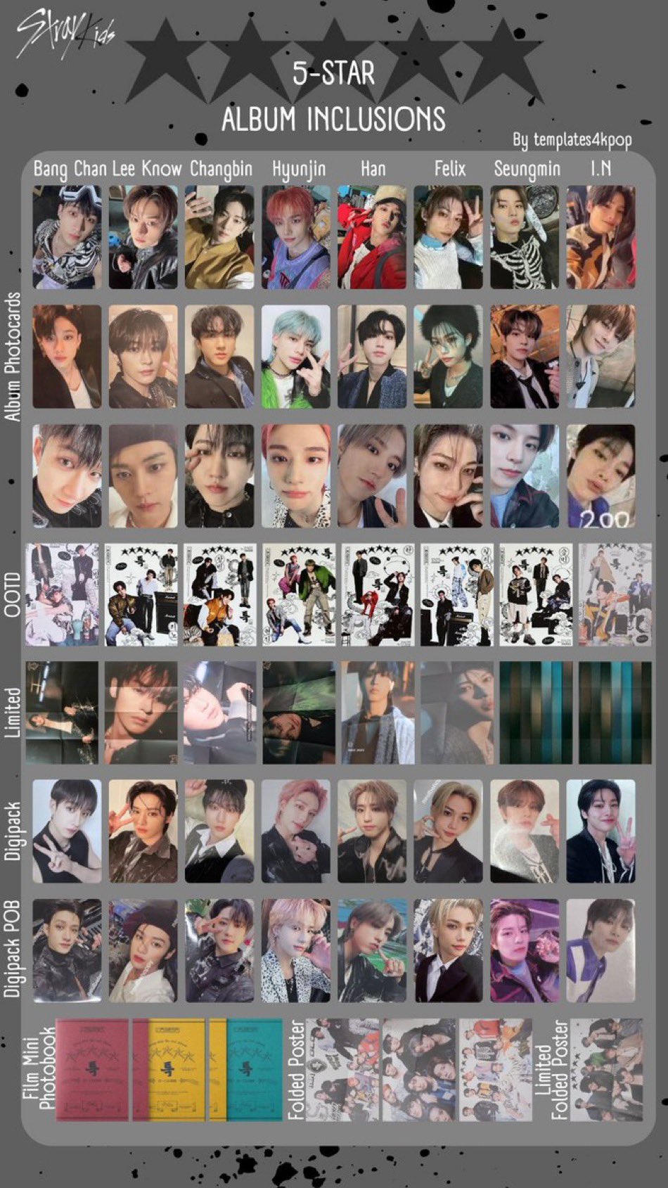 Stray Kids 5STAR 5回 スキズ サノク スンミントレカ Stray Kids 5STAR