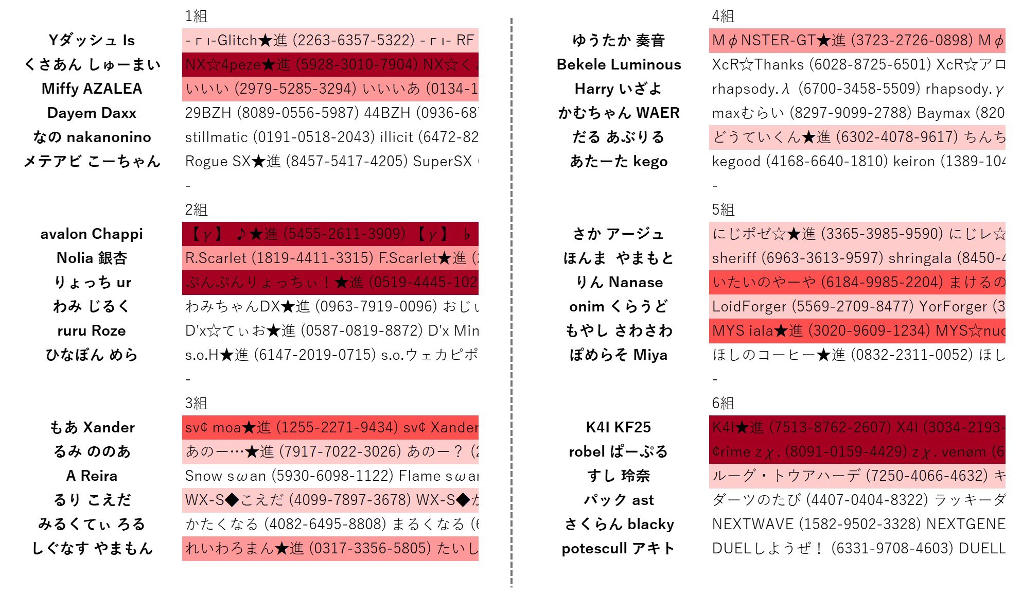 Lavo様 リクエスト プラナロム 4点 まとめ商品 Lavo様 リクエスト