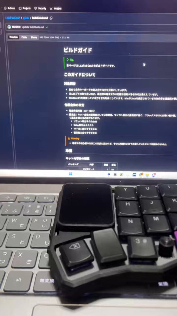 ShiniNet (@NetShini) / Posts / X