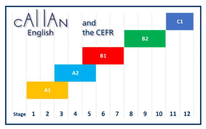 カランメソッド テキスト何が変わる？2023年改訂版3rd Edition | 大人