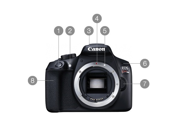 特長 EOS Kiss X90：レンズ交換式カメラ・レンズ｜個人｜キヤノン