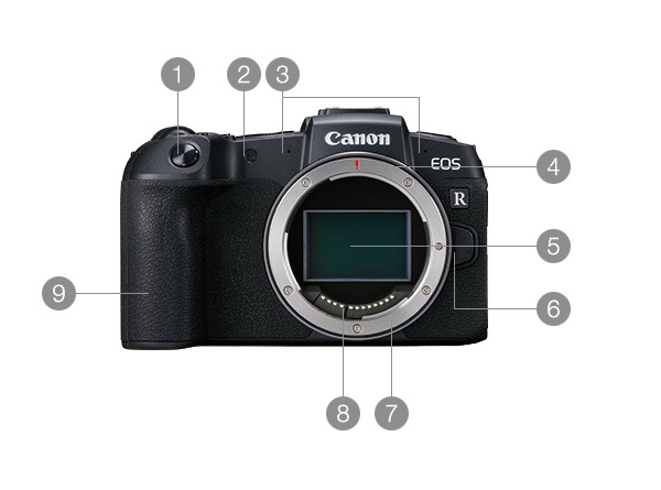 特長 EOS RP：レンズ交換式カメラ・レンズ｜個人｜キヤノン