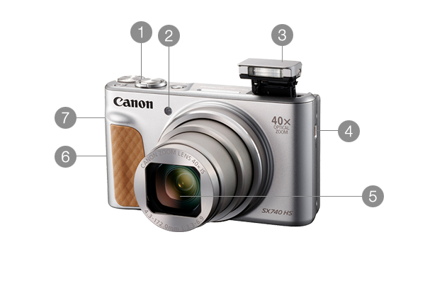 各部名称 PowerShot SX740 HS：コンパクトデジタルカメラ｜個人｜キヤノン