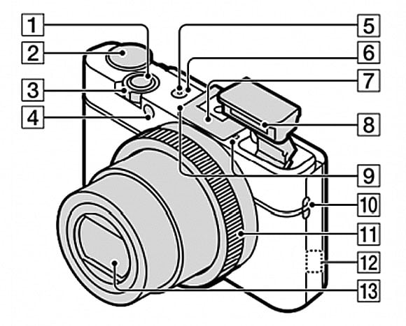 Sony RX100 Successor Spotted in Leaked Manual Illustrations