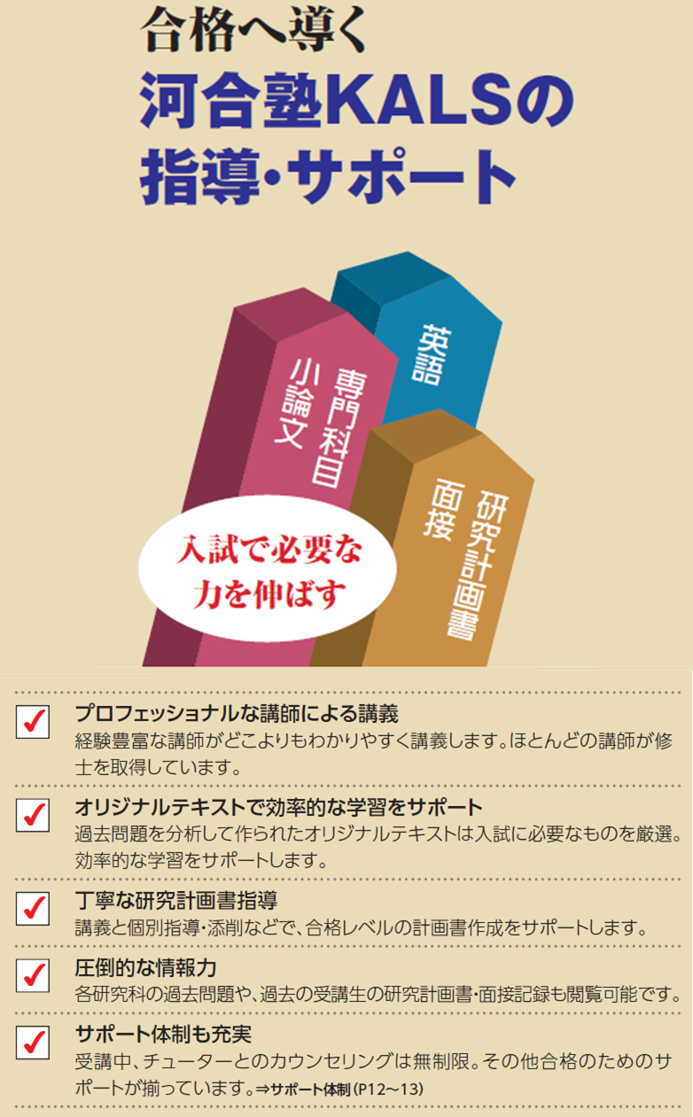 KALS 通信講座 大学院入試対策講座 MBA 英語 DVD テキスト 院試対策