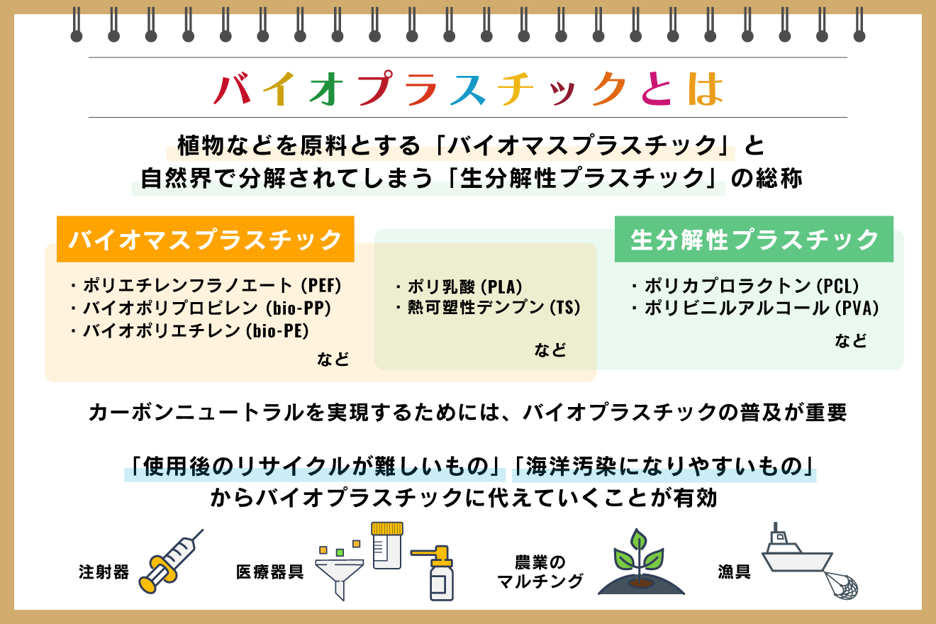 バイオプラスチックとは？ メリット・デメリットをわかりやすく解説