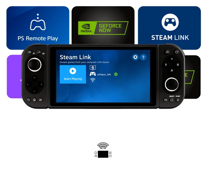 Pimax Portal – Pimax Store