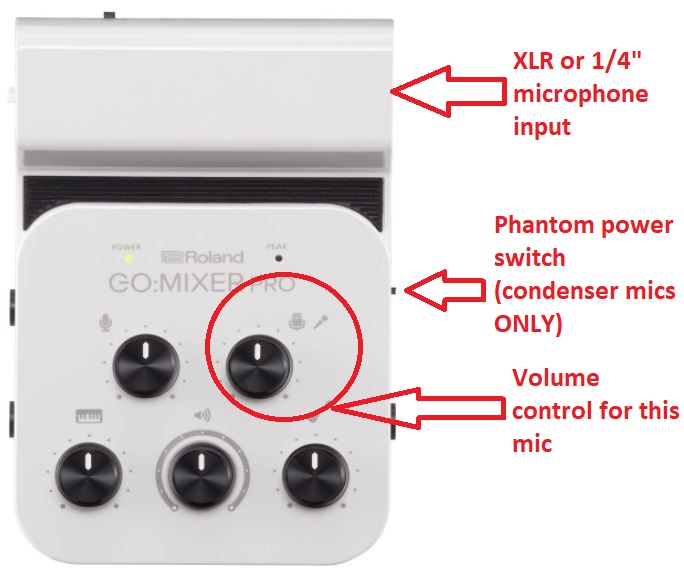 Roland GO:Mixer Pro Review - Piano Tone