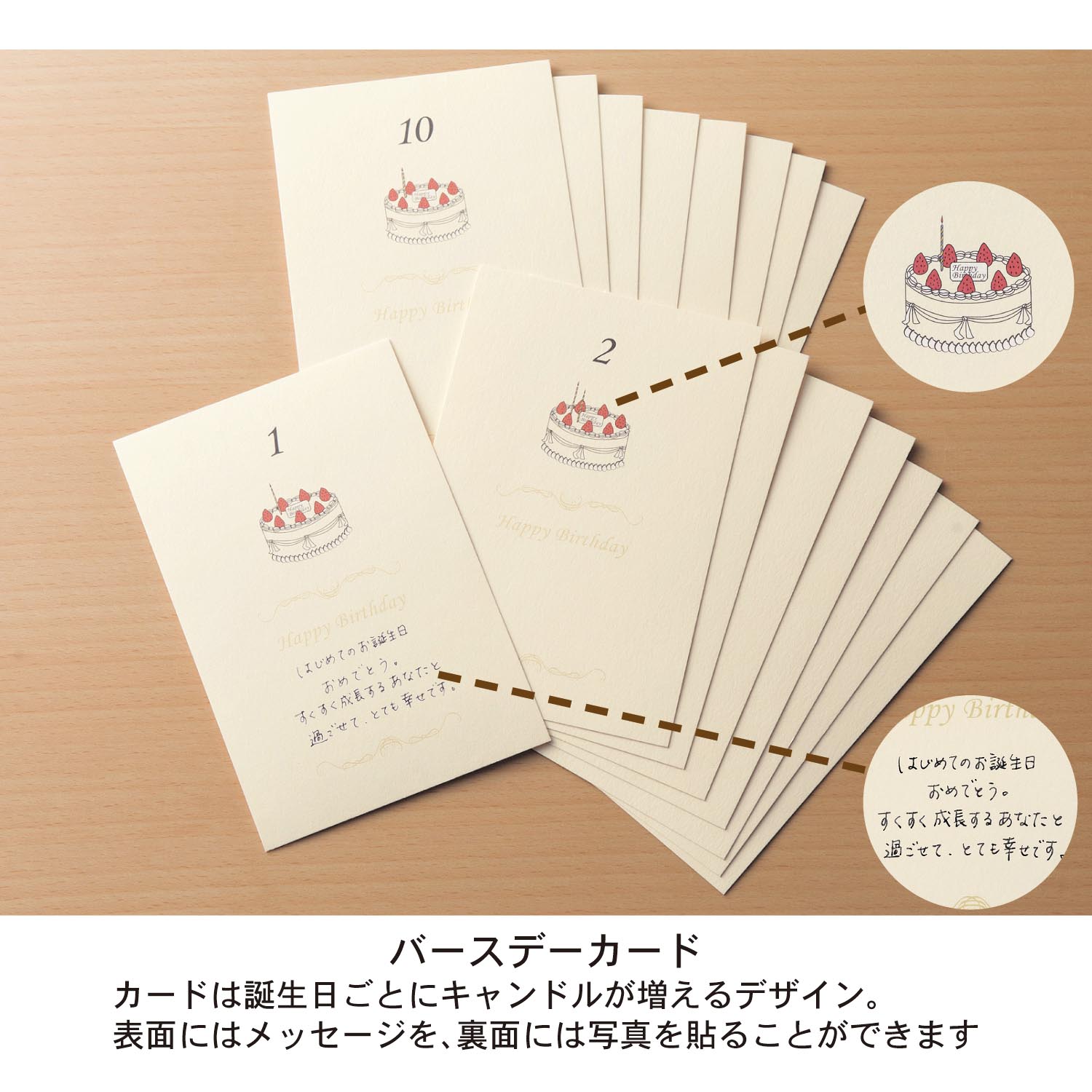 20年分のバースデーカード（写真立て/メモリアルグッズ/記念品