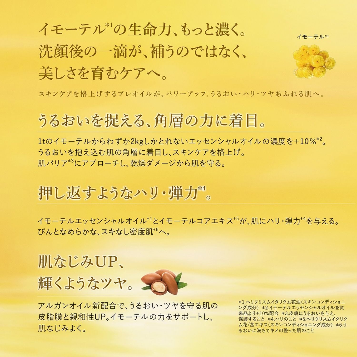 ボックス入り】イモーテル エキスパートデュオ(ロクシタン/L'OCCITANE