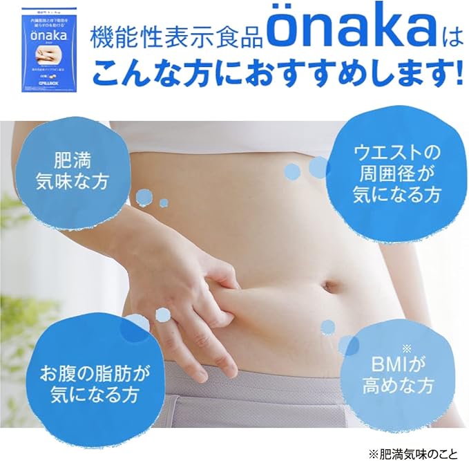 サプリメント】önaka（おなか）_CP PILLBOX SUPPLEMENTS ピルボックス