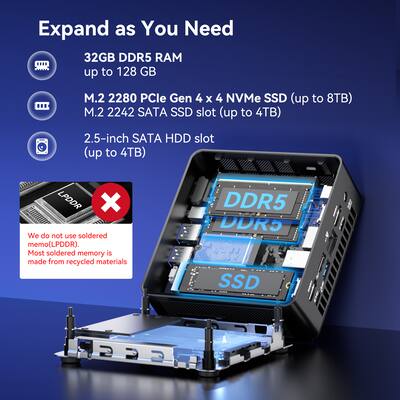 Geekom IT15 AI Mini PC, 15th Gen Intel Core Ultra 9 285H, 32GB