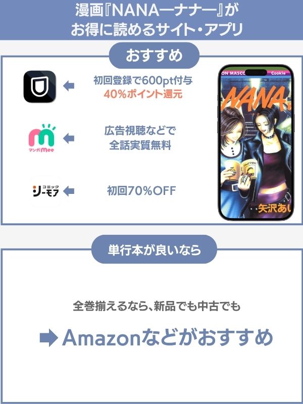 漫画『NANA―ナナ―』（矢沢あい）は全巻無料で読める？最安を調査