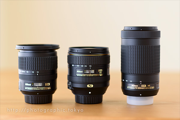 ニコン望遠ズーム「AF-P DX NIKKOR 70-300mm f/4.5-6.3G ED VR」入手
