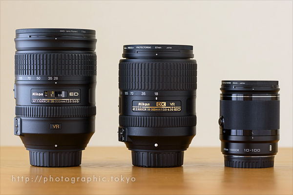 ニコンのDX用超高倍率ズームレンズAF-S DX NIKKOR 18-300mm f/3.5-6.3G