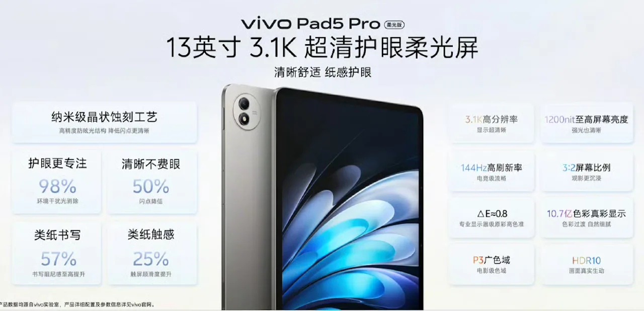 vivo Pad5 Pro Soft Light Version 発表、ペーパーライクな高解像度