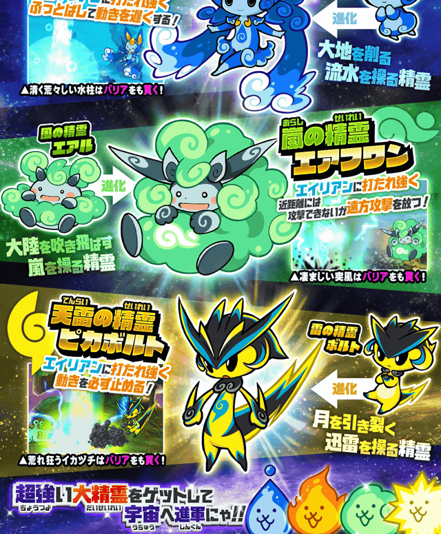 PONOS | にゃんこ大戦争