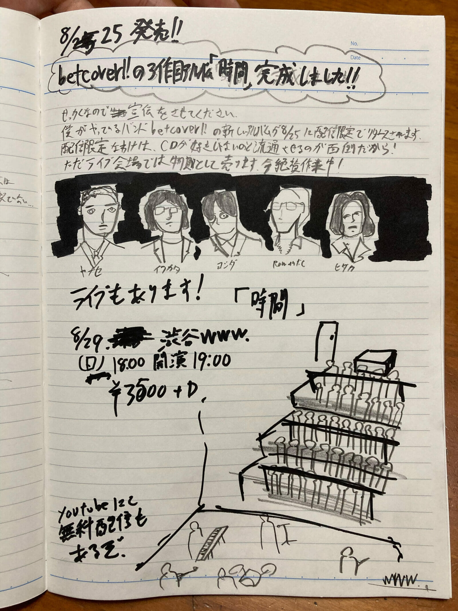 1】日記&ドラウイング／柳瀬二郎（betcover!!） | POPEYE Web | ポパイ