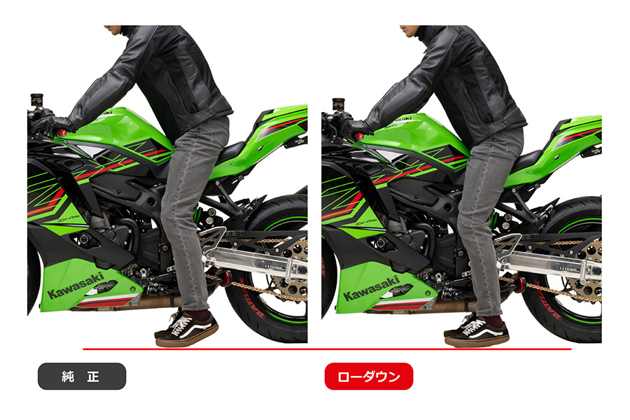 EFFEX】ローダウンキット ZX-4RR/ZX-4R SE 2024モデル用 新発売の