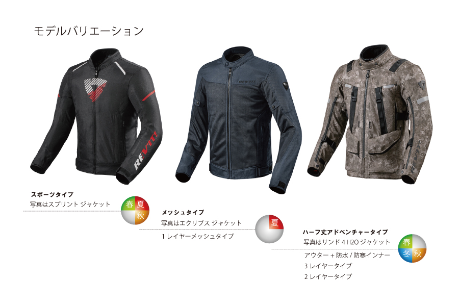 レブイット (REV'IT) | バイクパーツ | カスタムパーツ 通販 PLOT