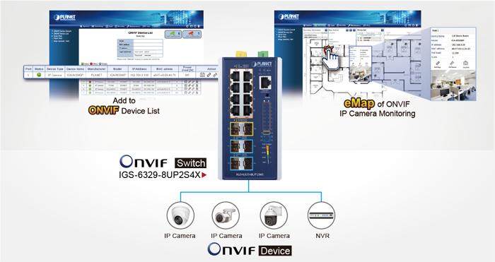 IGS-6329-8UP2S4X Industrial L3 8-Port 10/100/1000T 802.3bt PoE + 2