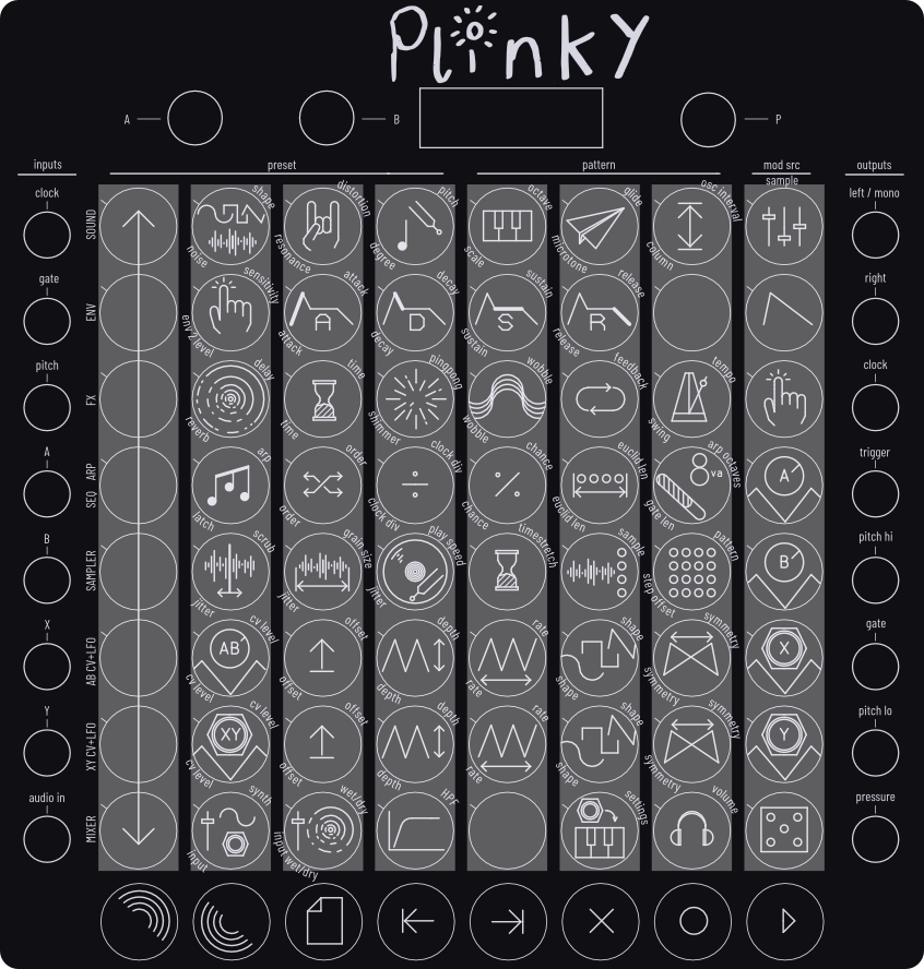 Plinky Documentation - Plinky / Plinky+ Manual