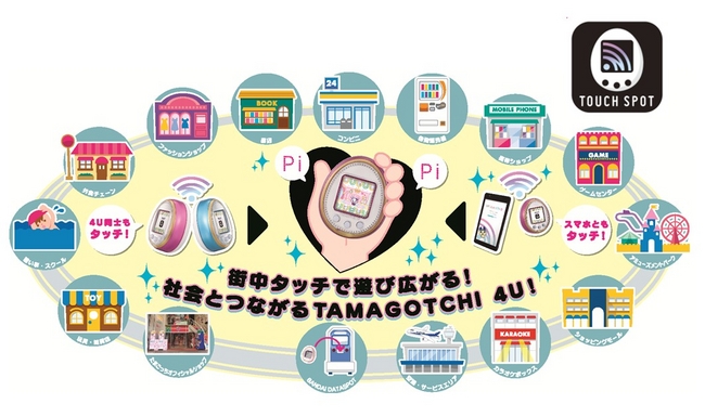 タッチでつながる！「個性的」に成長する！TAMAGOTCHI 4Uに限定商品