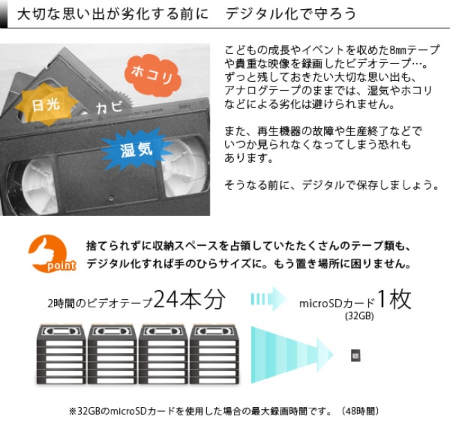 ΛzICHI (アズイチ)「ポータブルビデオレコーダーPVR-40」発売開始