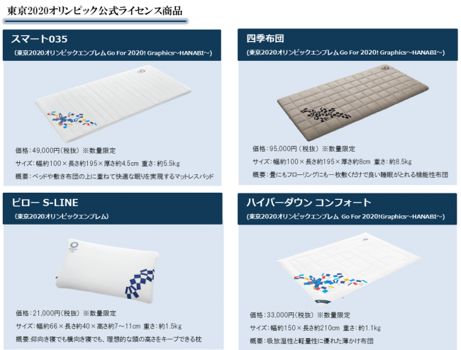 エアウィーヴ 東京2020公式ライセンス商品 第二弾を発売！ | 株式会社