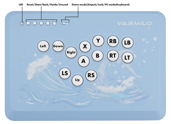 ラピッドトリガー搭載レバーレス】ふもっふのおみせとVARMILOが共同