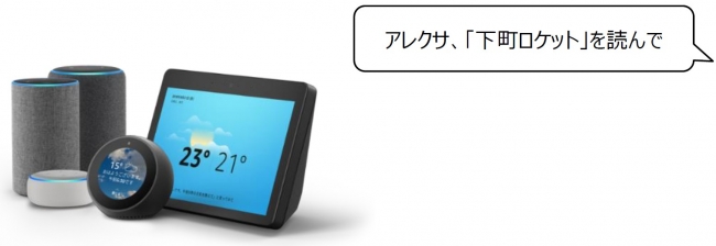 AudibleがAmazon Alexaに対応開始 Alexaが使えるデバイスでボイス