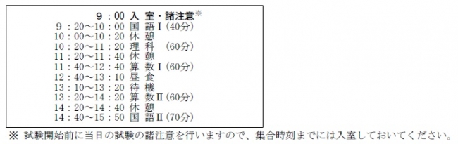 5月24日（日）希学園主催 小6 第1回「プレ灘中入試」を実施