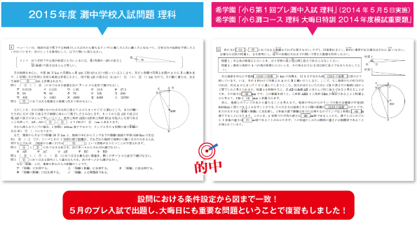 2016年度 灘中入試 合格者数45名・合格率65％達成！！希学園が灘中