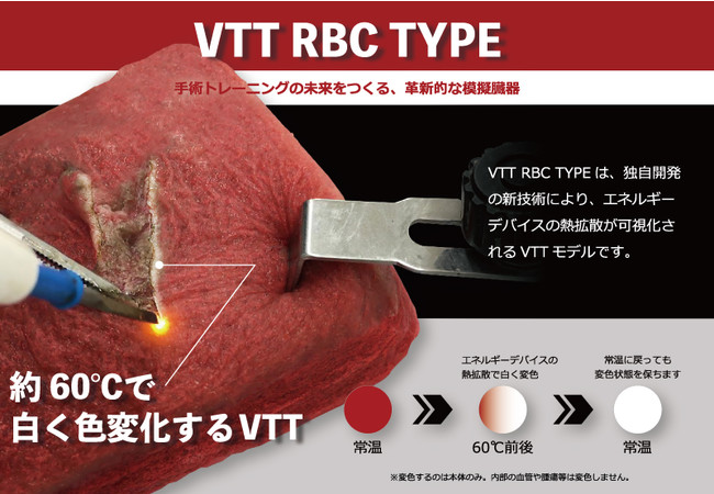熱拡散を可視化！60℃前後で白く変色する手術トレーニング用模擬臓器