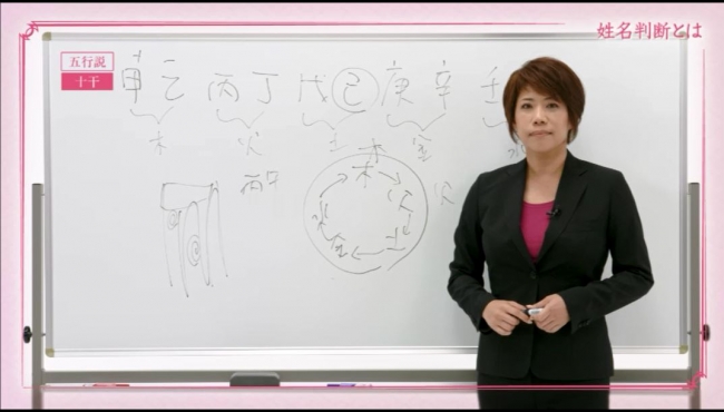 姓名判断鑑定士&数理占術士W資格取得講座』新規リリース！ | 株式会社